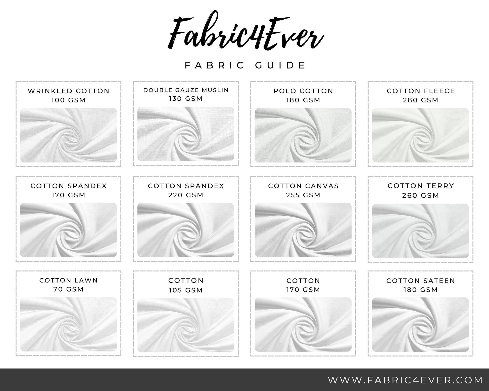 the fabric guide for fabric creations