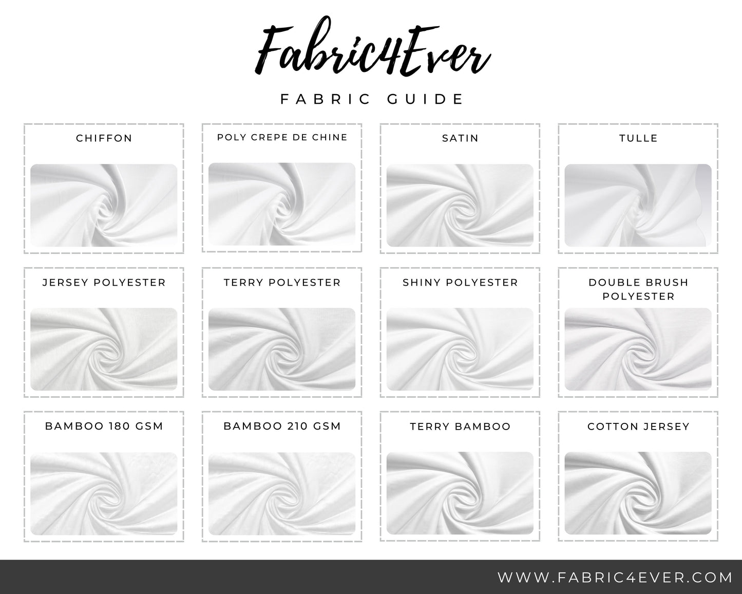 a white fabric pattern with the text fabricter fabric guide