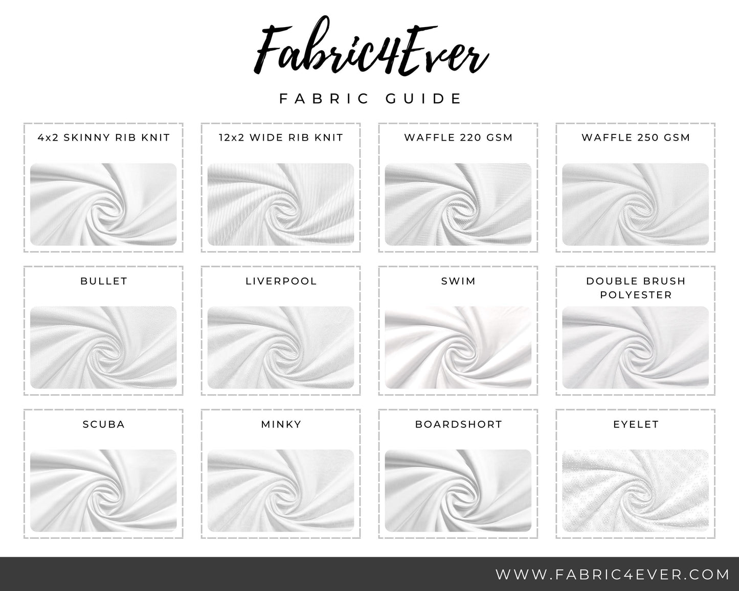 the fabric guide for fabric designer fabric